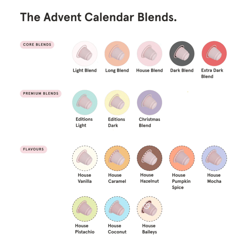 Grind Advent Calendar 2025 : 25 days of exceptional coffee in a pale pink box adorned with a festive street illustration. Enjoy your holiday season, one cup at a time.