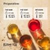 Kusmi Tea Advent Calendar 2026 brewing guide for black tea, green tea and infusions