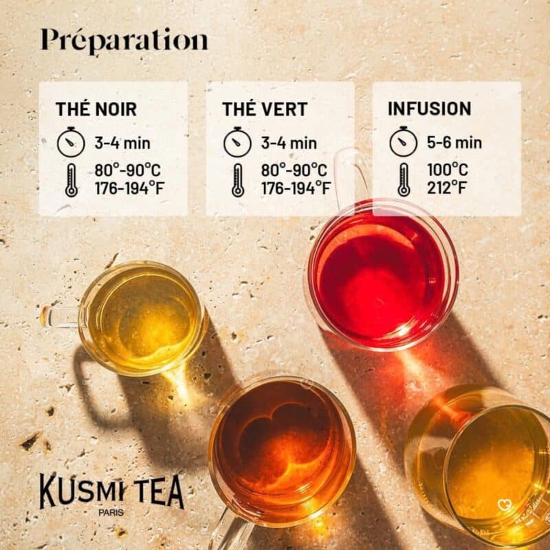 Kusmi Tea Advent Calendar 2026 brewing guide for black tea, green tea and infusions
