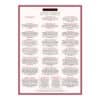 The Perfume Shop Advent Calendar 2026 full product information sheet for the 24 doors